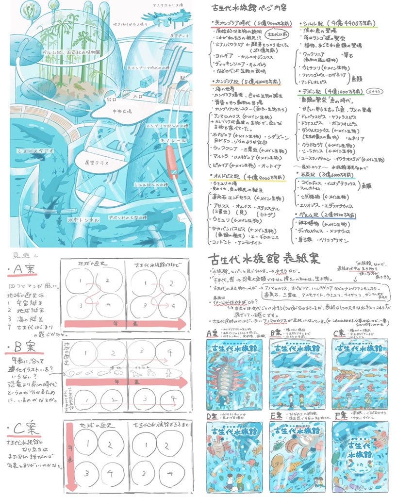 『古生代水族館』の最初のアイデアメモ👀

思いついたことを、とにかくびっしり書き出して、編集者さんに渡していました。ここから更にラフスケッチ、本描きを経てようやく絵本にすることが出来ました✨ 