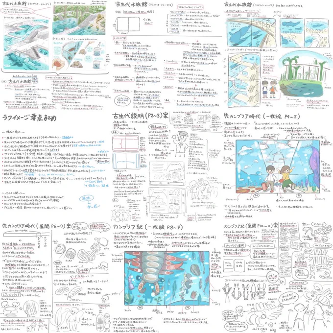 『古生代水族館』の最初のアイデアメモ思いついたことを、とにかくびっしり書き出して、編集者さんに渡していました。ここから更にラフスケッチ、本描きを経てようやく絵本にすることが出来ました 