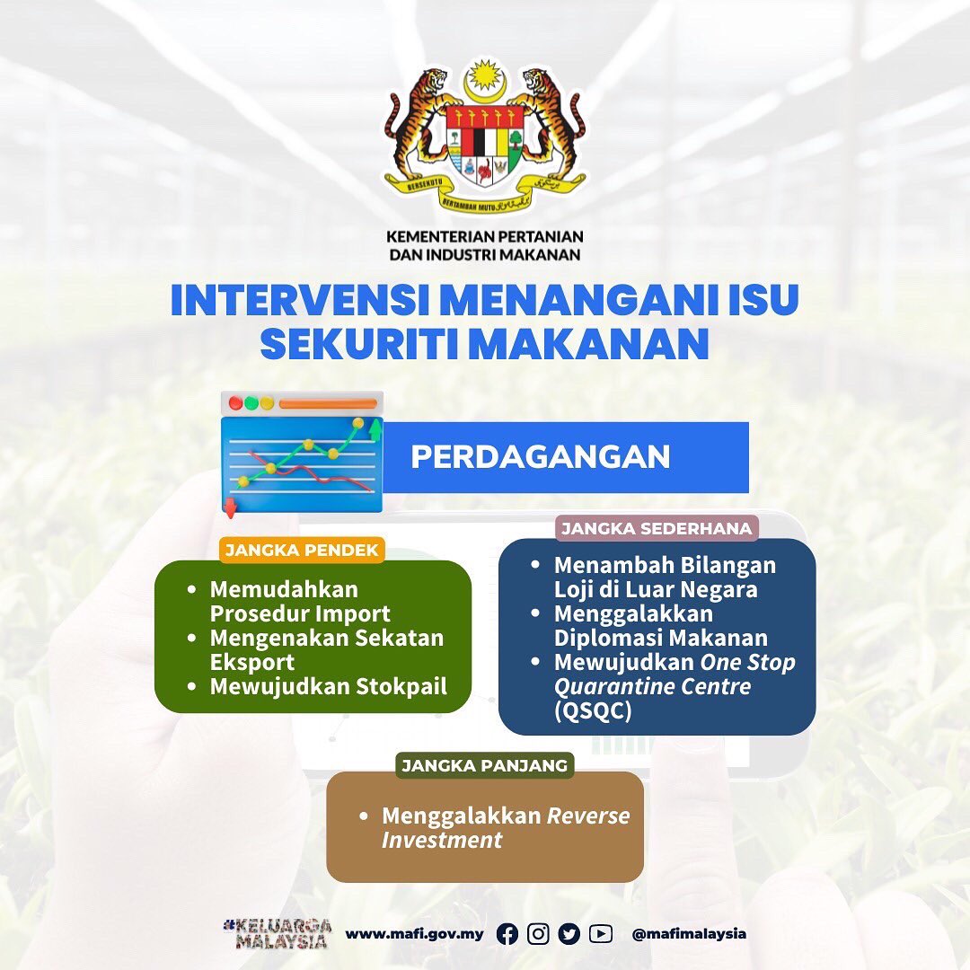 kpkmmalaysia's tweet photo. Sekuriti makanan merupakan elemen penting yang mempunyai akses fizikal, sosial dan ekonomi kepada makanan yang mencukupi, selamat dan berkhasiat untuk seluruh Keluarga Malaysia

#TeamMAFI
#MAFIMalaysia
#SekuritiMakananUntukMasaDepan https://t.co/UMbgHPxreq