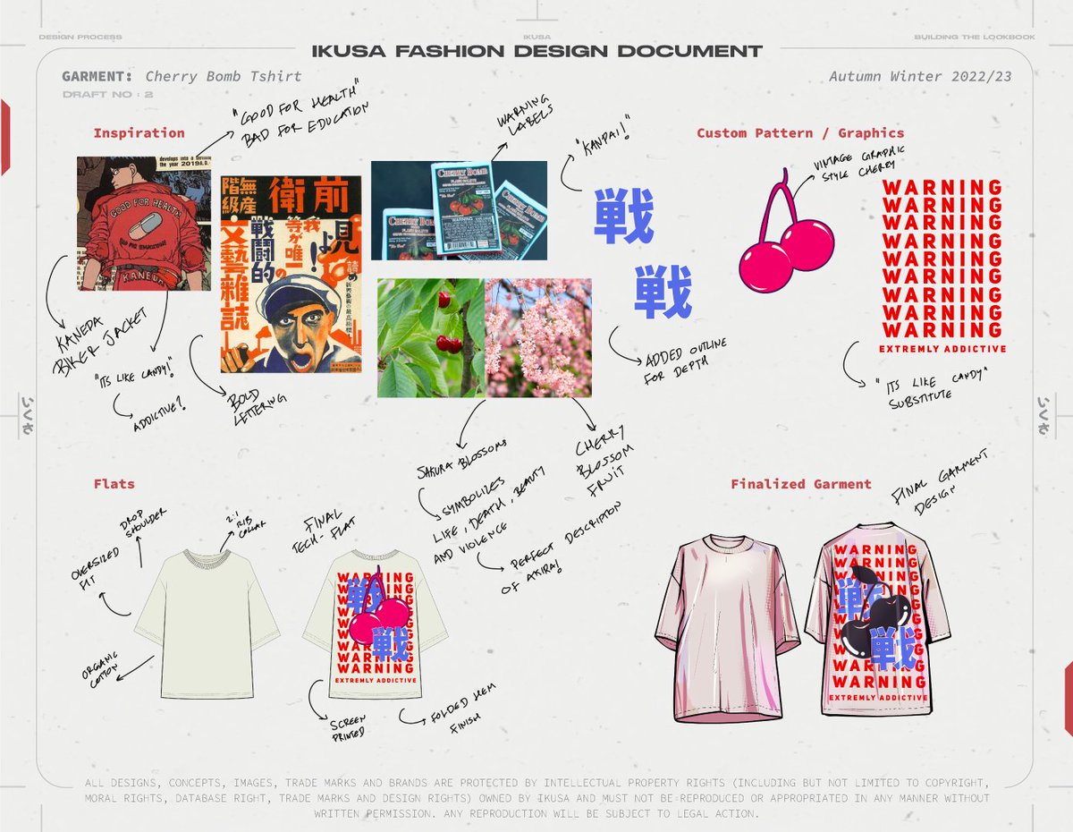 Season 1 Episode 2 - The Cherry Bomb Tee

Taking inspo from 90s Japanese aesthetic and anime, hints of nostalgia. Ikusa is at the forefront of authentic streetwear. 

MINT LIVE: ikusa.xyz/activation

!kanpai 🍻

㊙️ Lk, RT, Tag 3frens 

#ikusa #streetwear #fashion #japan