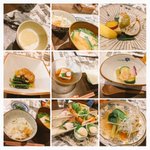 ツイートに含まれる画像