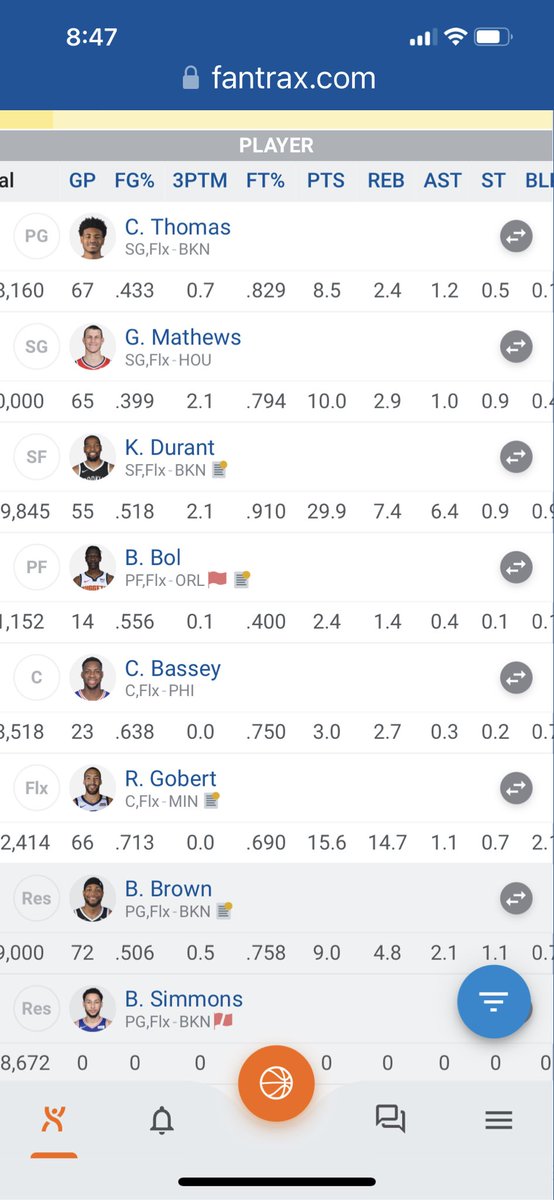 WWFantasyTeam's tweet image. Hey fantasy legends. We have a space available in our long long standing wordwide fantasy dynasty. Basically it’s a family over here with a big group chat and some fun quirks on the league. The team is rough but looking for some team mates. 

Any takers?