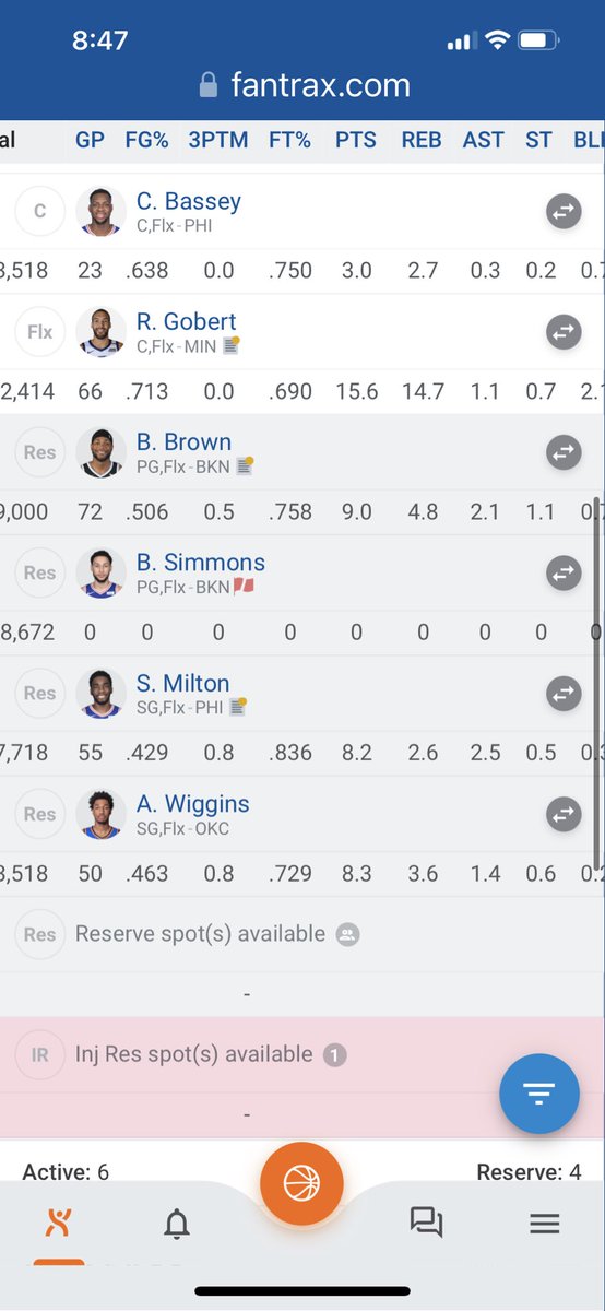 WWFantasyTeam's tweet image. Hey fantasy legends. We have a space available in our long long standing wordwide fantasy dynasty. Basically it’s a family over here with a big group chat and some fun quirks on the league. The team is rough but looking for some team mates. 

Any takers?