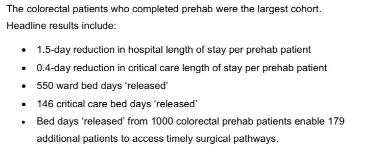 Does prehab work?? An extract from an Independent evaluation of the great work done by @prehab4cancer #ebpom2022