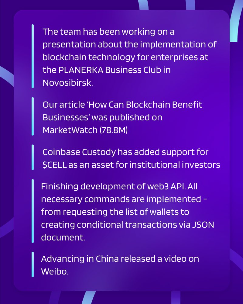 cellframenet's tweet photo. 🚀Meet our main events 📝of the past week!☕️ #cellframe #worklog #blockchain https://t.co/wUstEAhnft
