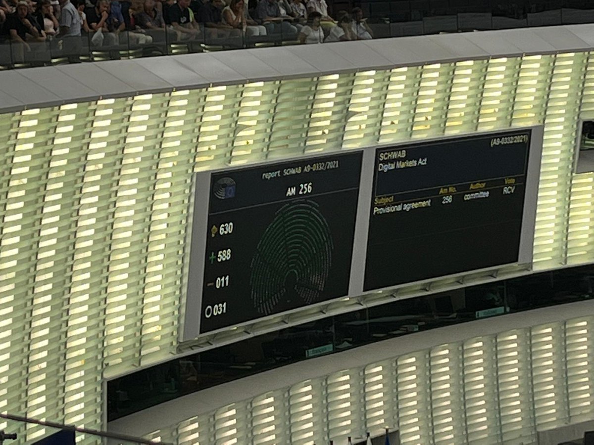 vestager's tweet photo. Yes! Today @Europarl_EN adopted #DSA &amp; #DMA regulations: 🇪🇺strong, ambitious &amp; global first rulebook of #online platforms. Now I'm looking forward to the adoption by @EUCouncil Congratulations to all of us 🥳https://t.co/fPmA5y5Y8j https://t.co/OLylCfEfFh