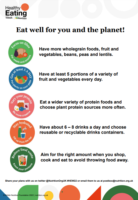 NutritionOrgUK's tweet photo. Healthy Eating Week may be over but our #resources are still available! #HEW22

From activity packs and trackers to webinars and recipes, our free resources are also age appropriate to suit settings from school to workplaces!

Find something to suit you at https://t.co/1eZDTiwBP9 https://t.co/s41RlUB86b