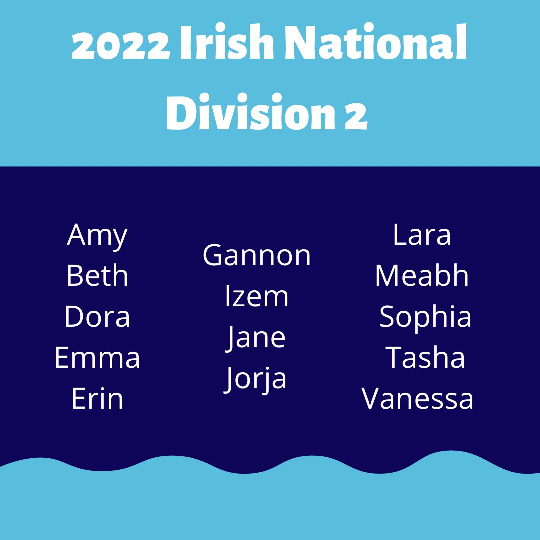 Swim Belfast tweet media