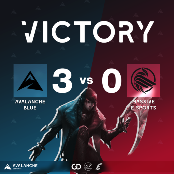 Avalanche Esports tweet media