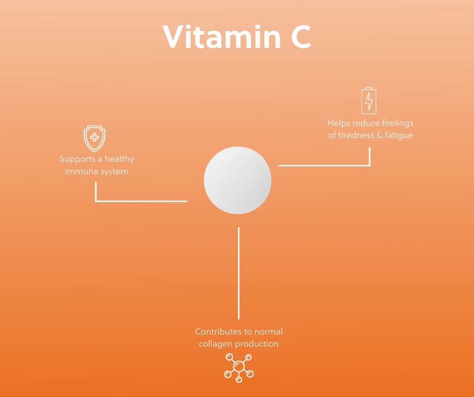 Millions & Millions tweet media