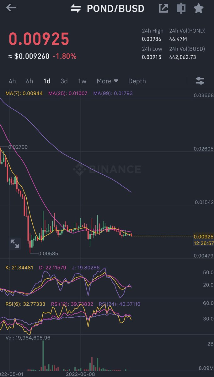 CryptoZZ tweet media