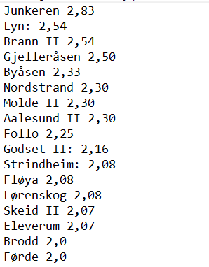 Øyvind Jacobsen tweet media