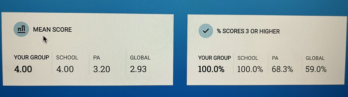 Patricia Cunningham tweet media