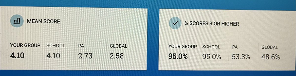 Patricia Cunningham tweet media