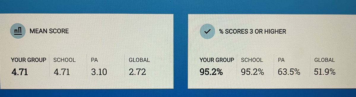 Patricia Cunningham tweet media