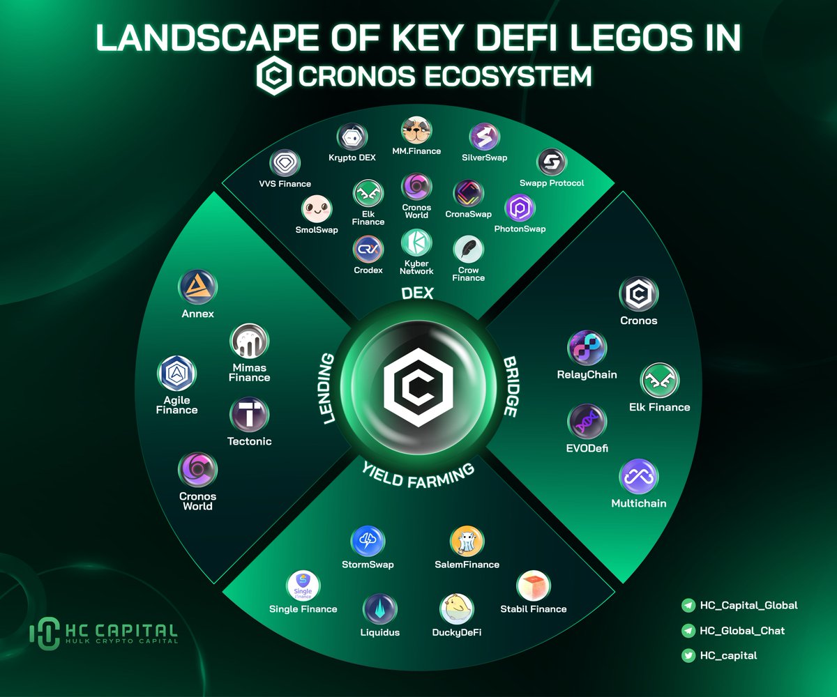 Agile Finance (@agiledefi) / Posts / X