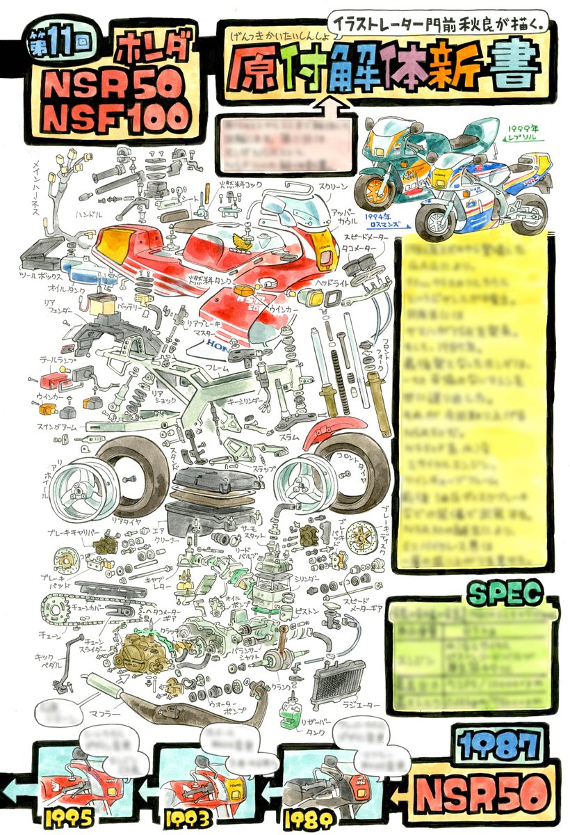 モトモト8月号の原付解体新書は、

NSR50(1987)と、
NSF100(2005)を
解体します。

7月6日発売。
よろしくお願いします🙇🙇🙇 