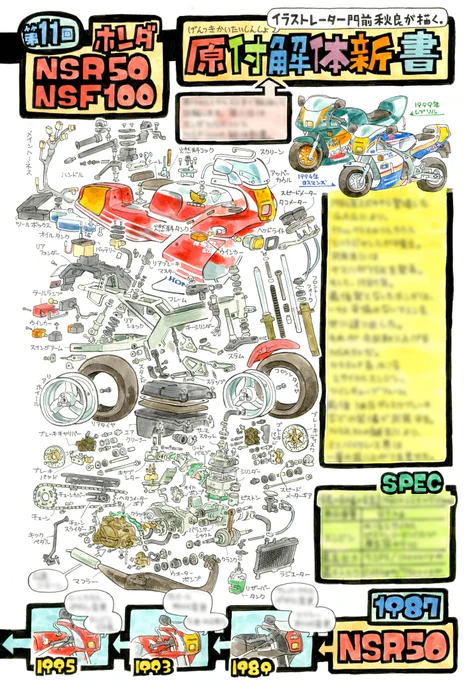 モトモト8月号の原付解体新書は、NSR50(1987)と、NSF100(2005)を解体します。7月6日発売。よろしくお願いします 