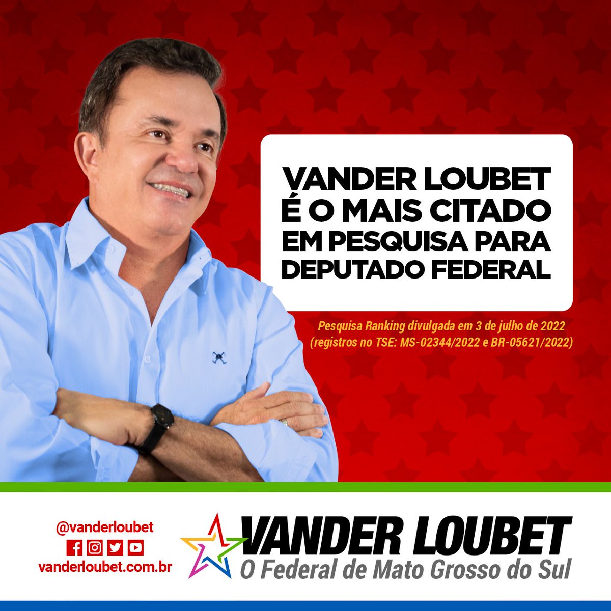 vanderloubet's tweet photo. VANDER LOUBET É O MAIS CITADO EM PESQUISA PARA DEPUTADO FEDERAL #AscomVander Saiba mais aqui ✅ https://t.co/ZdjIV9Q9Ck #VanderLoubet #OFederalDeMS #Eleição #PesquisaEleitoral #MatoGrossoDoSul https://t.co/3zBBJmsAjq