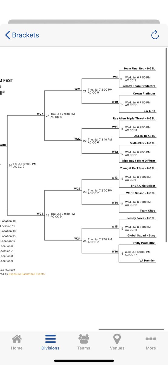 17U competing this week at <a href="/TheHoopGroup/">Hoop Group</a> AC Jam Fest #HGJamFest 

🗓 Wed. July 6th, 2022 
⏰ 5:30 vs NEPA Elite HGSL
📍Atlantic City Convention Center court #13 

Rest of schedule TBD @stack_list <a href="/PrepHoops_NJ/">Prep Hoops New Jersey</a> <a href="/NJBCA_Official/">New Jersey Basketball Coaches Association</a> <a href="/Sean_Murphy_NJ/">NJ Hoopers</a> <a href="/NJHoops/">NJ Hoops</a>