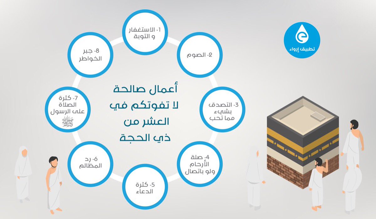 ErwaaApp's tweet photo. يستحب في هذه الأيام الإكثار من الأعمال الصالحة 🌿

https://t.co/SiTR3uH2eY

#تطبيق_إرواء 
#إرواء_الحاج https://t.co/5VoArqHbHt