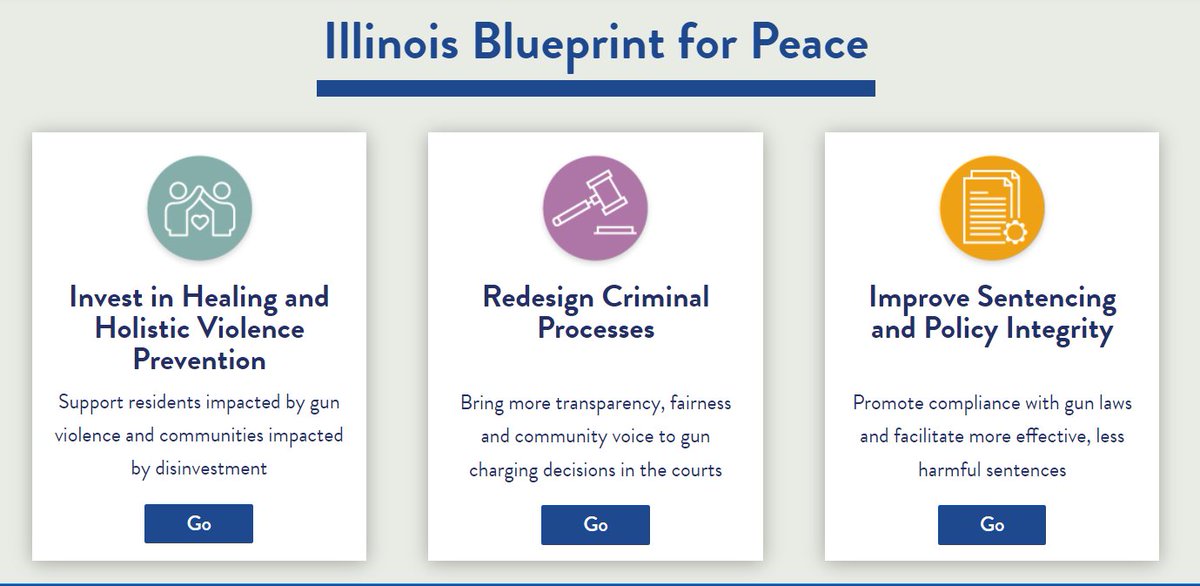 ILBlueprint's tweet photo. To reduce gun violence, we must do something different and real, stop soothing ourselves with failed tools, and address causes head-on. 

Last week, 60+ orgs released @ILBlueprint recs.  
You can read and sign on here:
https://t.co/68InYOsM7z + https://t.co/IHVeSYIapc