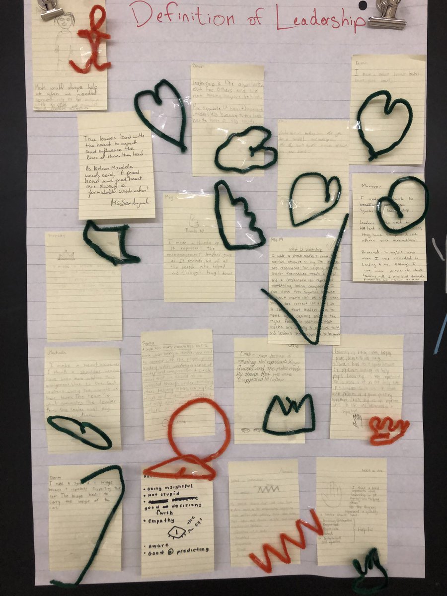 Leading4 Me Camp Day 1 - learning about each other and what our definition of leadership is! <a href="/PeelSchools/">Peel District School Board</a> #leading4Me