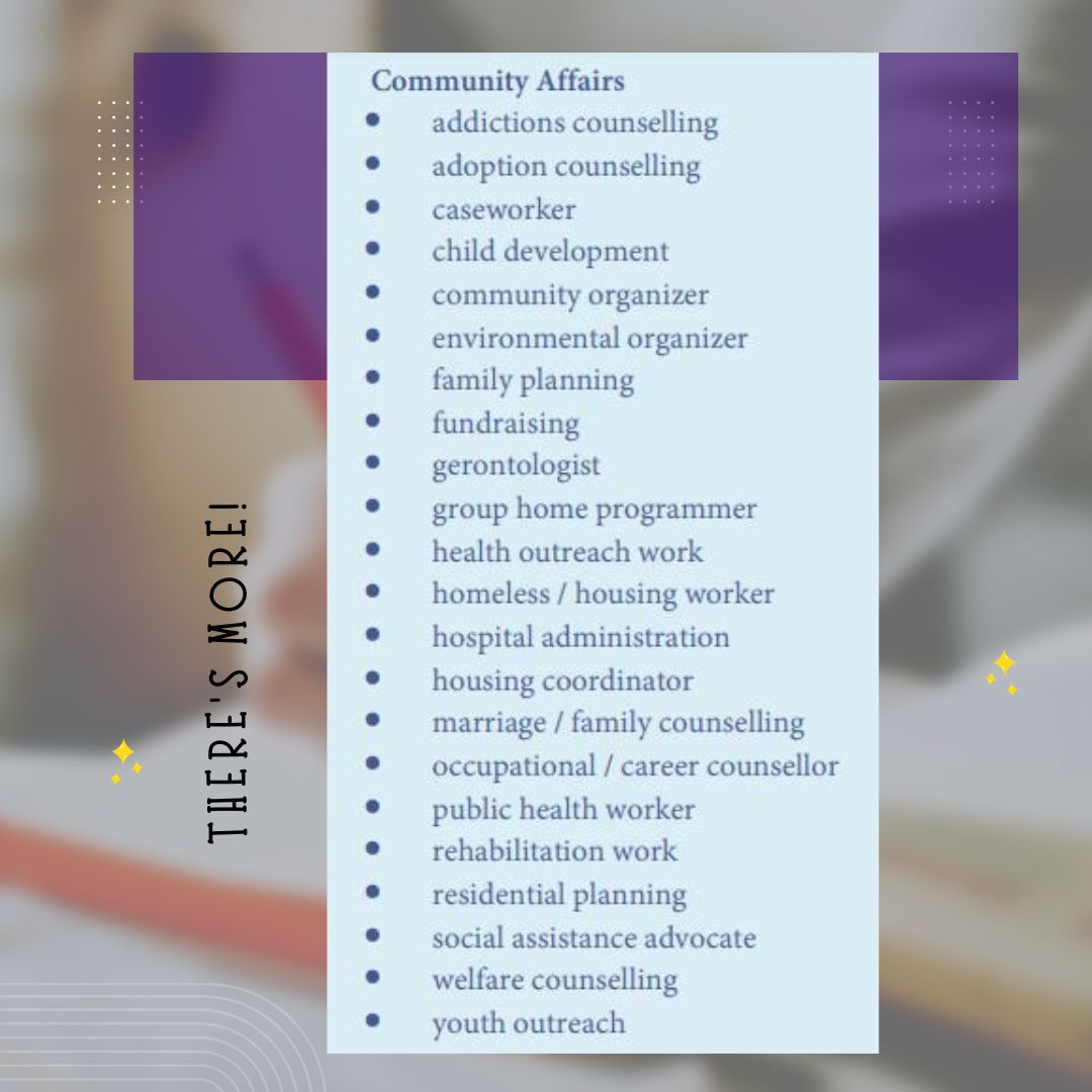 Ever wondered what jobs Sociologists end up having? <a href="/csa_sociology/">CSA-SCS</a> has created a guide to 🇨🇦 labour market opportunities for students graduating with a BA in Sociology. Check it out!
csa-scs.ca/files/webapps/…