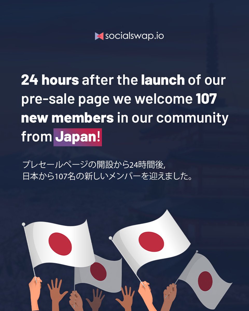 Socialswap tweet media
