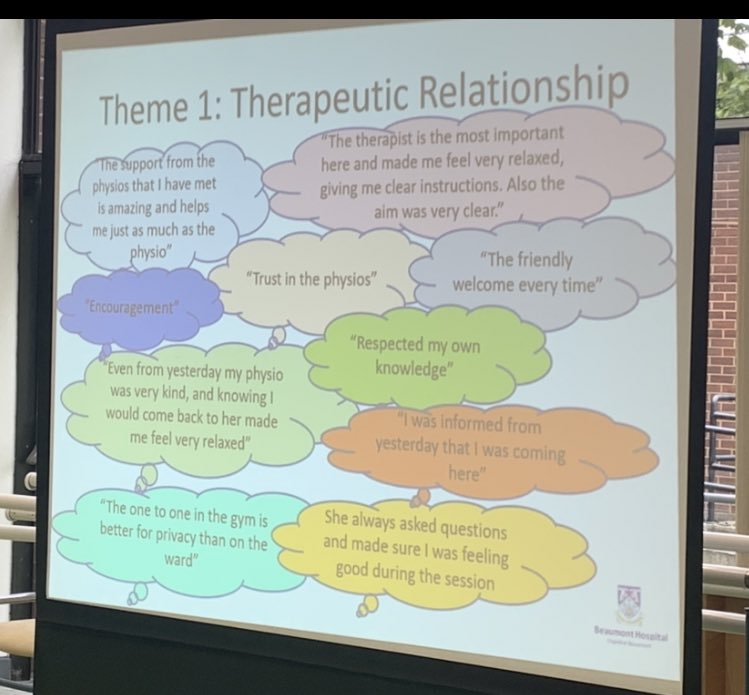 NeuroPTBeaumont's tweet photo. Over the past no. of weeks we asked our patients about their experience in the physio gym. One theme that emerged was the value of the ‘therapeutic relationship’. Well done to @ICorridan for all your work on this project #Rehab #GymExperience #QI https://t.co/23XYqLWCY2