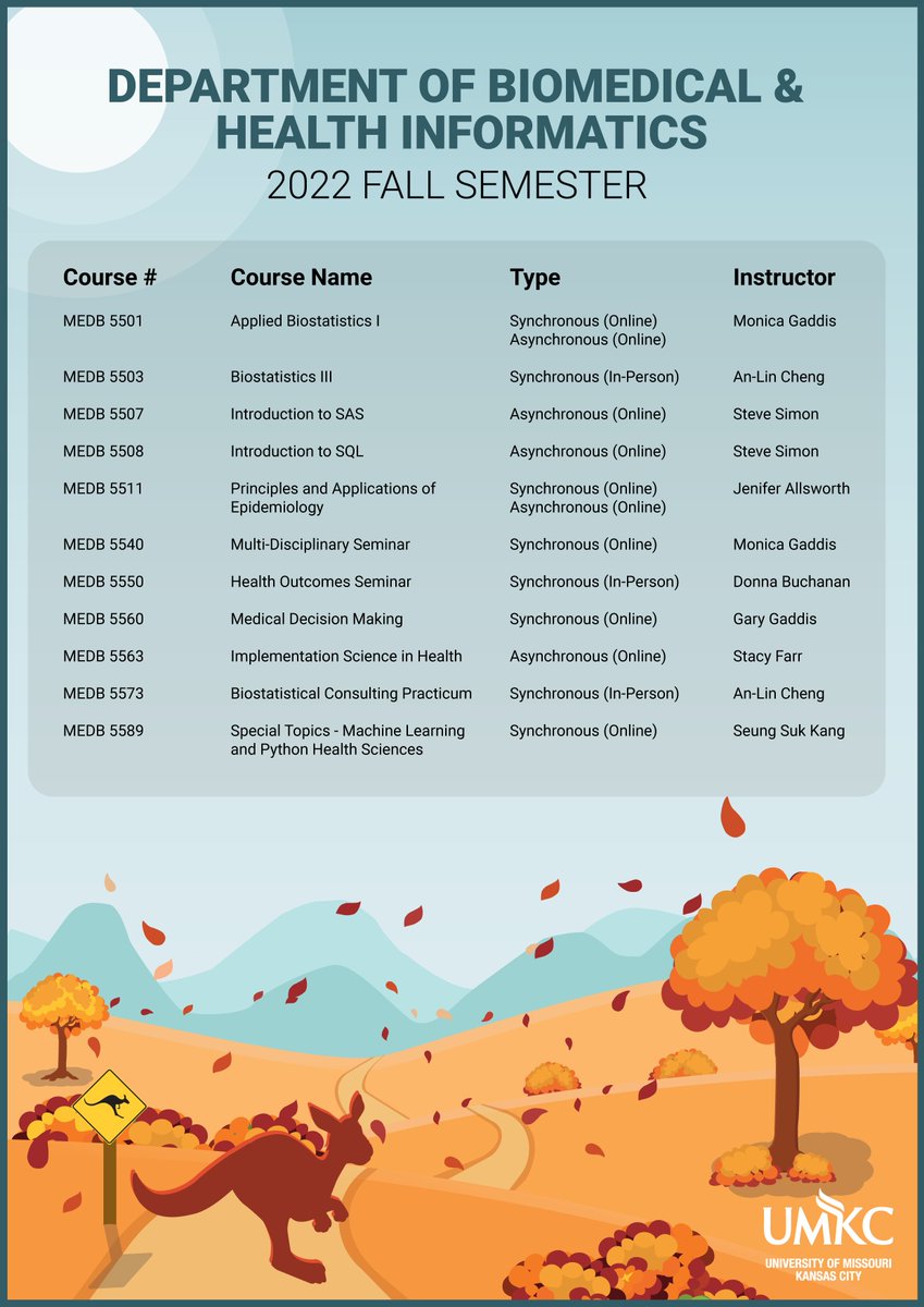 Listed below are the courses available during the Fall Semester. Act fast as courses are already filling up!

Enroll in our courses:
umkc.edu/admissions/app…

Visit the department website for additional information: med.umkc.edu/dbhi