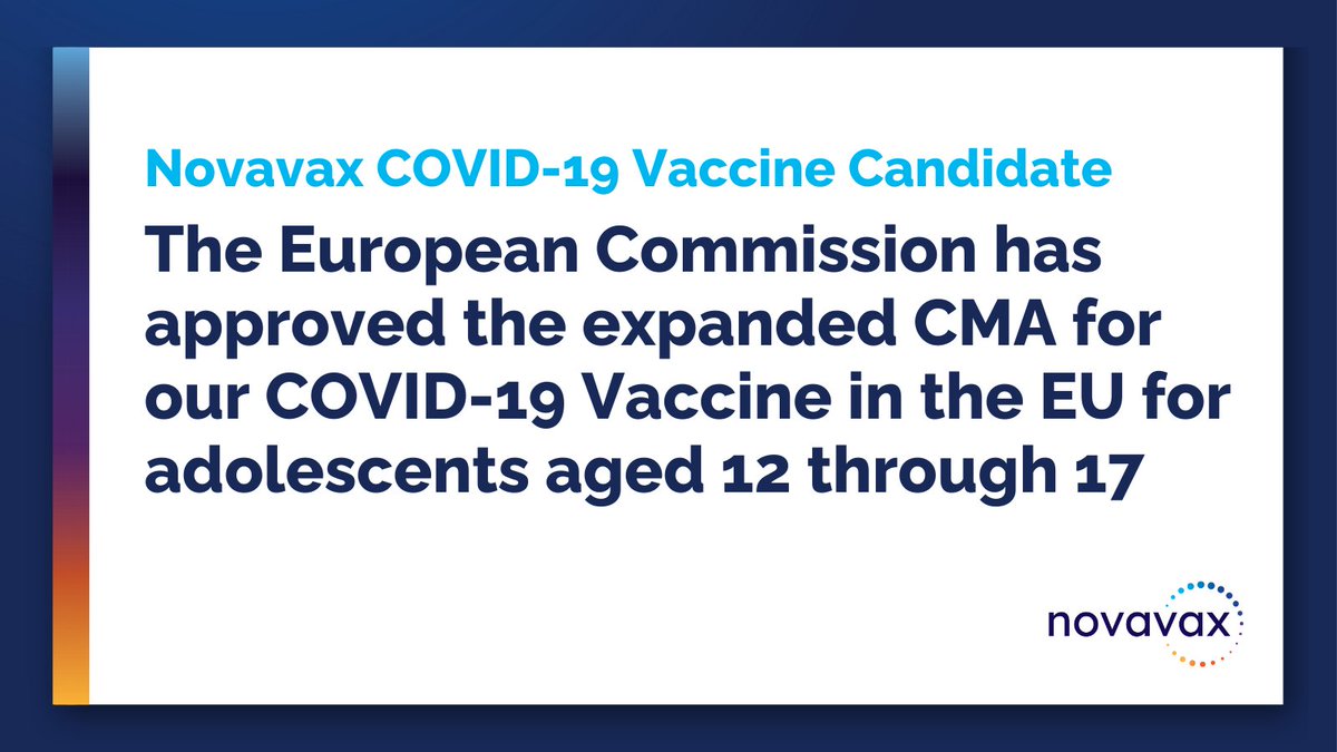 Novavax (@novavax) on Twitter photo New: The <a href="/EU_Commission/">European Commission</a> has approved the expanded conditional marketing authorization for the Novavax #COVID19Vaccine in the European Union for adolescents aged 12 through 17. Learn more: bit.ly/3afV48l New: The <a href="/EU_Commission/">European Commission</a> has approved the expanded conditional marketing authorization for the Novavax #COVID19Vaccine in the European Union for adolescents aged 12 through 17. Learn more: bit.ly/3afV48l