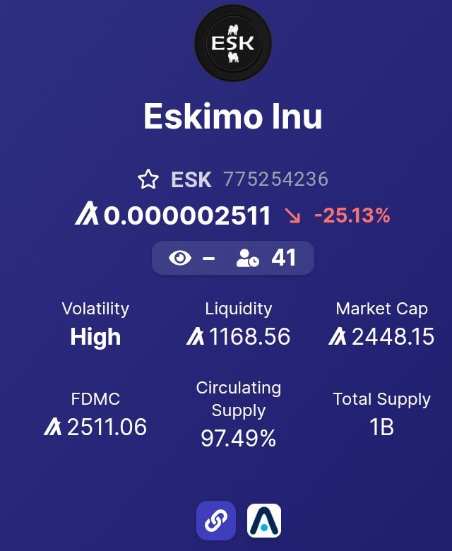 eskimoASA's tweet photo. Token Creation ✅✅✅
Explorer Verification ✅✅✅
Social media ✅✅✅
Website Launch ✅✅✅
Tinyman Launch ✅ ✅✅
Airdrop ⏳⏳⏳
Staking ✅✅✅
Pera Verification ⏳⏳⏳

We are progressing

$ESK $ALGO #Eskimoinuasa #Eskimobattalion #Algo #algofam #Algorand #bullishvibes https://t.co/srH5MZ089I