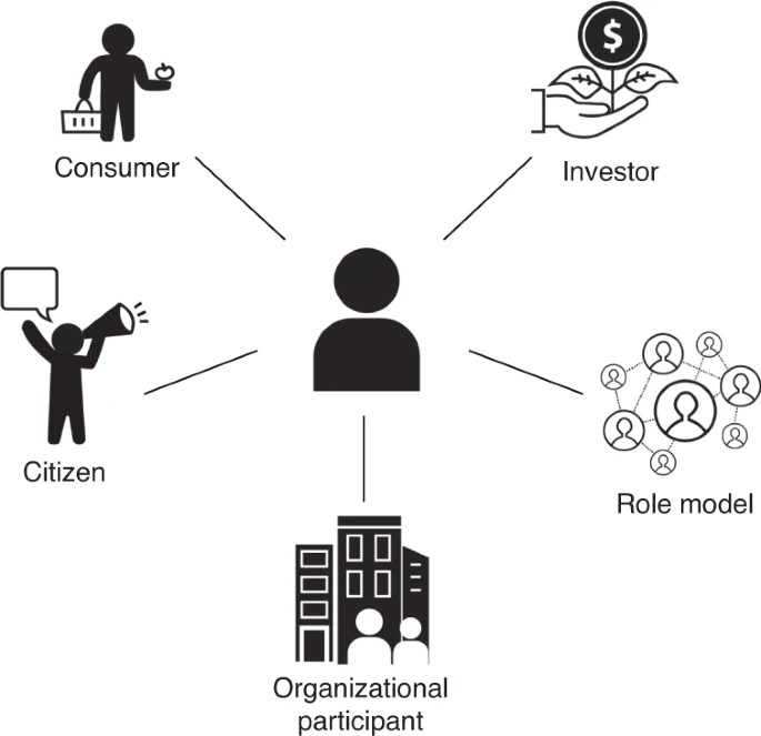 Ajit Niranjan tweet media