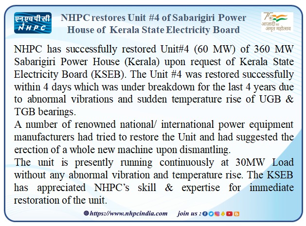 nhpcltd's tweet photo. NHPC restores Unit #4 of Sabarigiri Power House of  Kerala State Electricity Board
#Hydropower #nhpclimited @raghurajmr @MinOfPower @power_pib @PIB_India @PIBTvpm https://t.co/GAXtLQtE6b