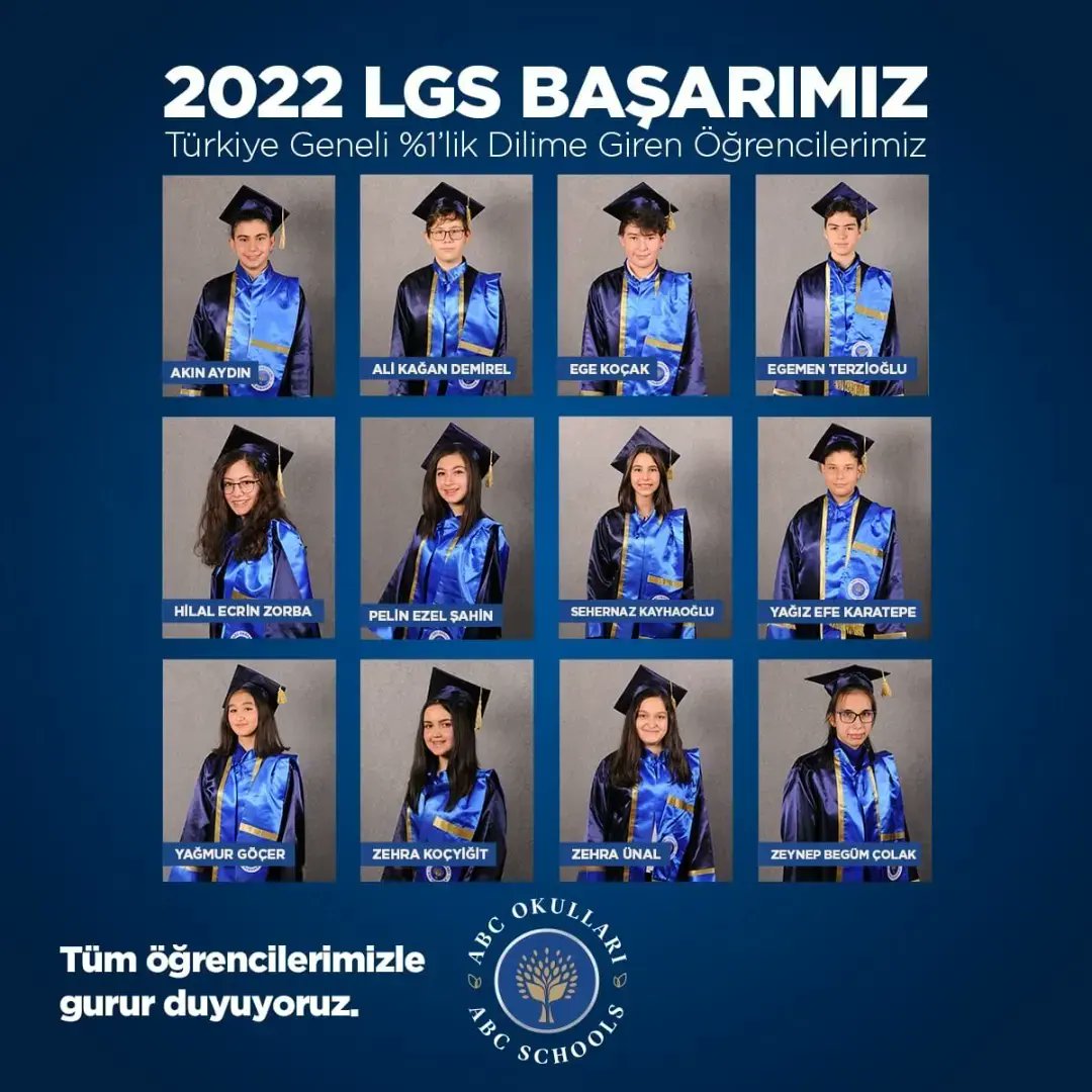 abcokullari's tweet photo. 2022 LGS Türkiye ortalamalarının matematikte %112,25,fen bilimlerinde %63,26,Türkçede %57,23,T.C. inkılap tarihi ve Atatürkçülükte %50,78,din kültürü ve ahlak bilgisinde %35,22 ve yabancı dilde %96,24 üzerinde başarı göstererek bizleri gururlandıran öğrencilerimizi tebrik ederiz. https://t.co/yFKQeDHxQE