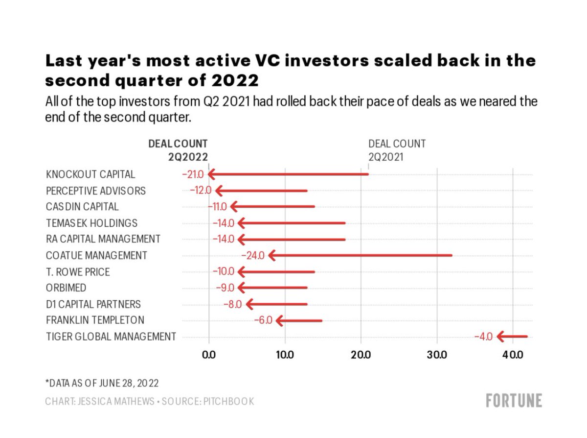 Matt Turck tweet media