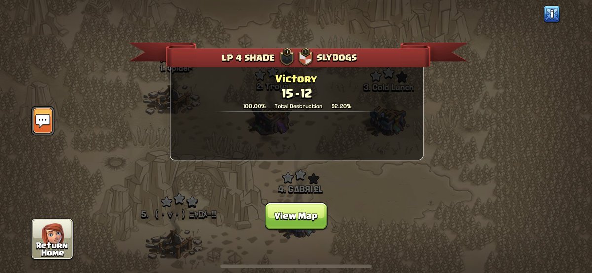 We almost never post long tweets but here's an explainer to why we lost and here's our thoughts. 

CWL Gladiator Quarter Finals Tiebreaker:

Read: tl.gd/n_1ss2uic