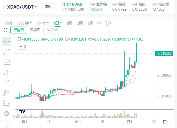 Elliott Tan tweet media
