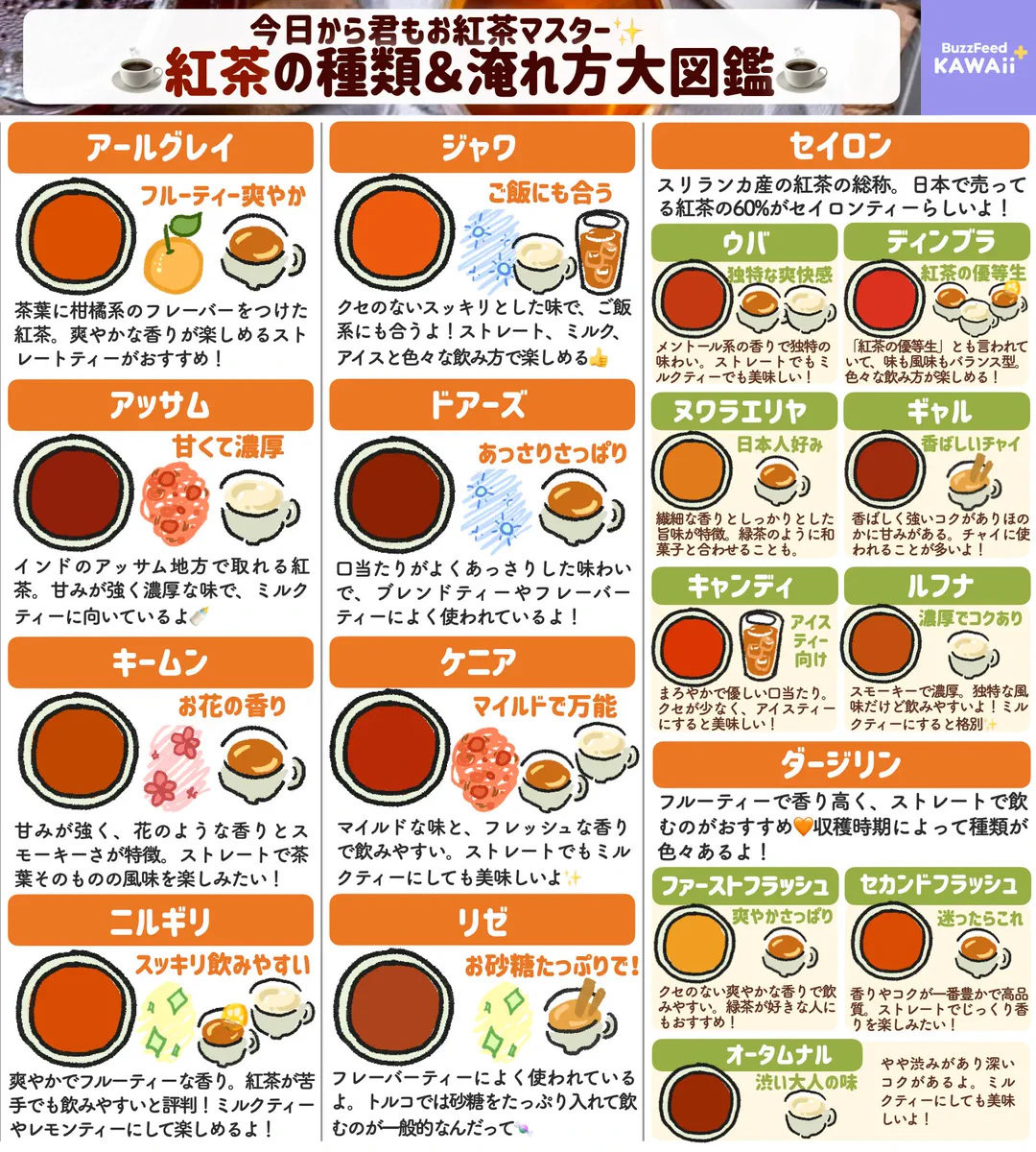 紅茶好きさん必見！紅茶の種類やおすすめの楽しみ方などを分かりやすくまとめたツイートが話題に！