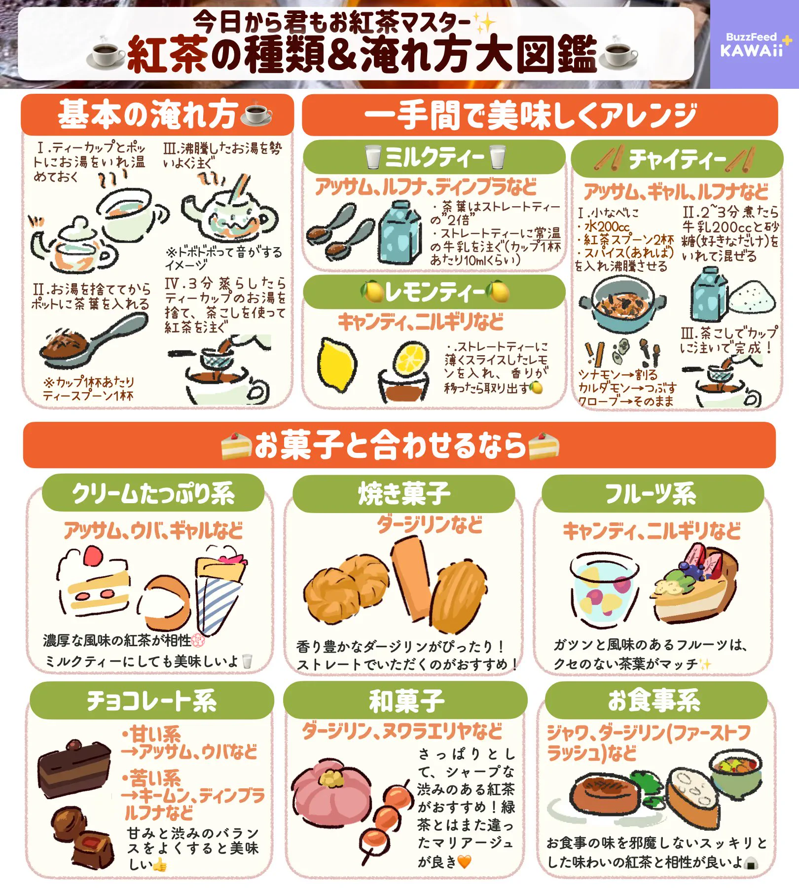 紅茶好きさん必見！紅茶の種類やおすすめの楽しみ方などを分かりやすくまとめたツイートが話題に！
