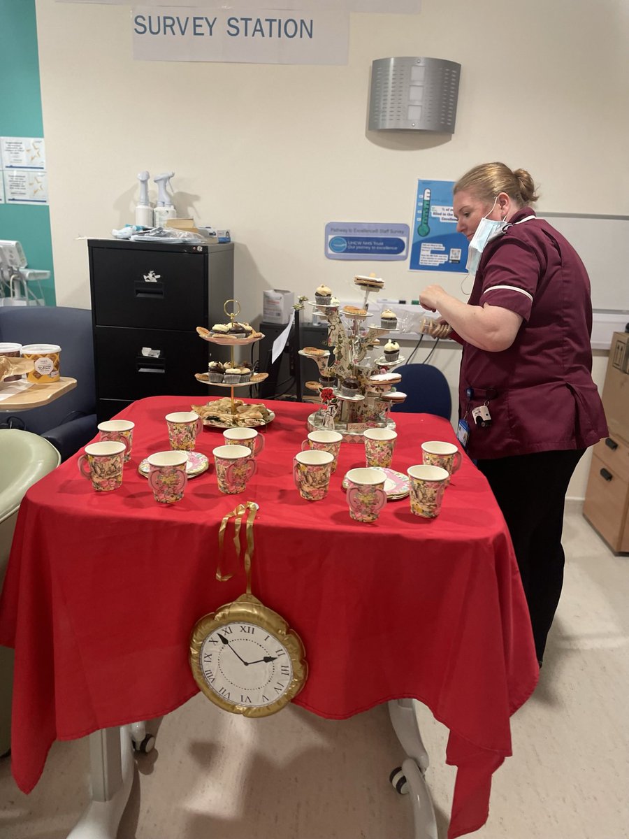 lynasmob's tweet photo. @nhsuhcw @UHCWCharity Mad Hatter Tea Party - DSU https://t.co/13u5RzBl79