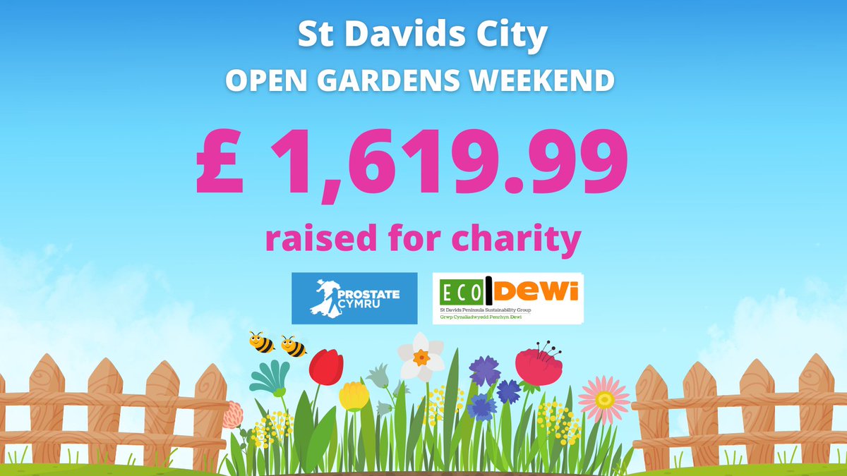 EcoDewiGroup's tweet photo. Huge thanks to everyone involved with the St Davids City Open Gardens Weekend. Thanks to this event £1,619.99 was raised for @ProstateCymru & EcoDewi. Simply amazing! #stdavidscity #stdavids #pembrokeshire #charity #community #opengardens #nature #reallywild #wildgardening https://t.co/f1ZSXPMa1q
