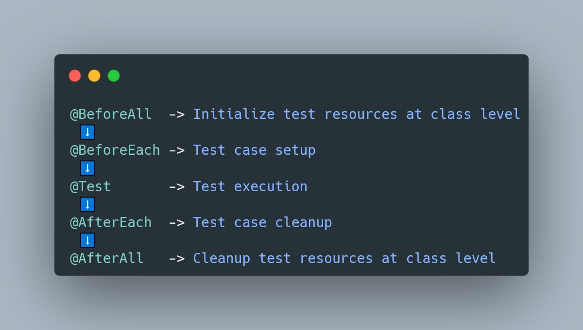 Pradeep K - Coder tweet media