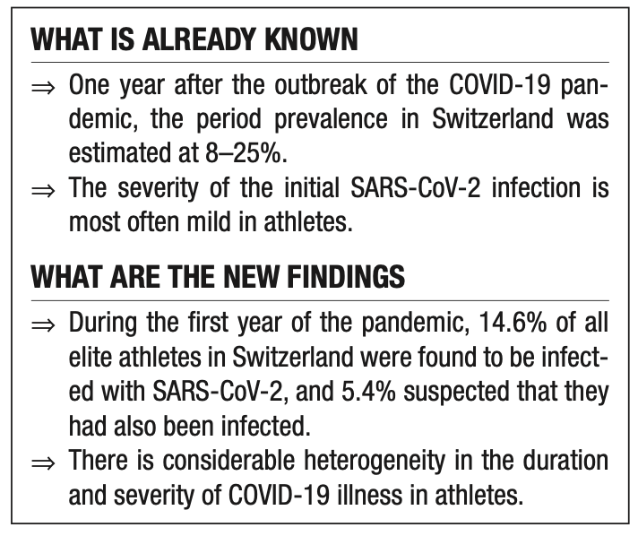 🚨#NEW #ShortReport w/ <a href="/DrSportSante/">𝘿𝙧 𝘽𝙤𝙧𝙞𝙨 𝙂𝙤𝙟𝙖𝙣𝙤𝙫𝙞𝙘</a>

🇨🇭SARS-CoV-2 vaccine willingness in #Swiss elite athletes!
🦠 Considerable heterogeneity in #COVID-19 duration and severity in athletes.

👉🏼bit.ly/3OHkQBm 

#UnderTheSpotlight
#WeAreBOSEM
