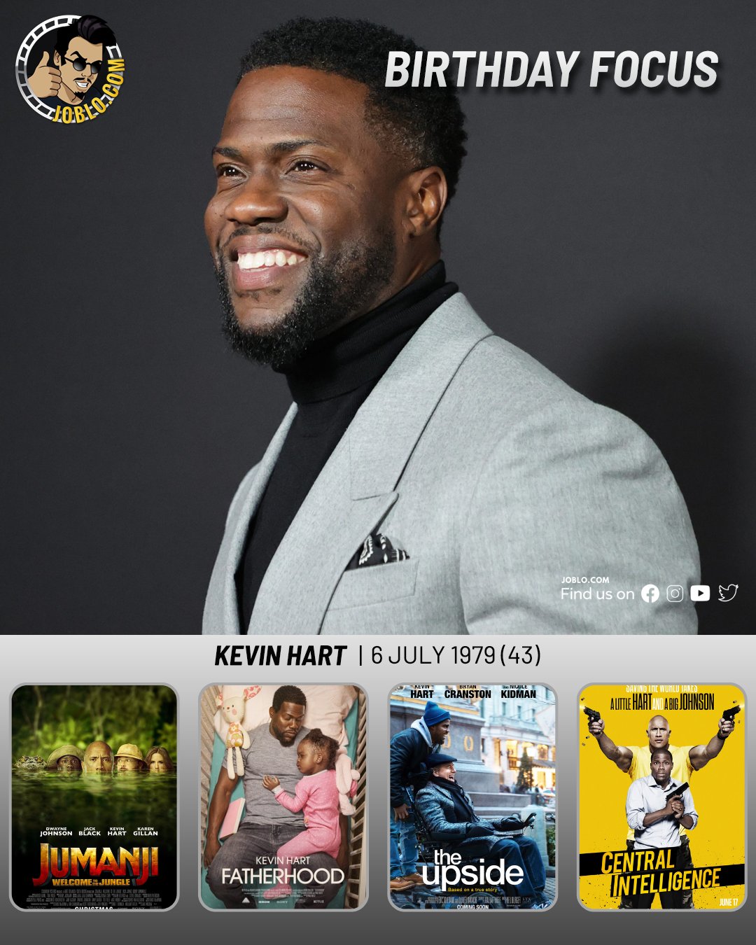 Happy birthday Kevin Hart!   