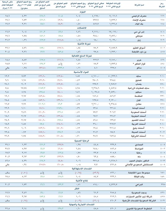 الصورة