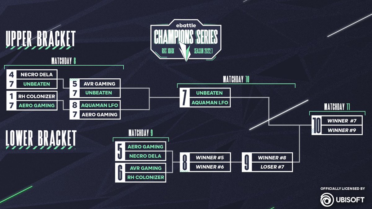 ebattle.gg tweet media