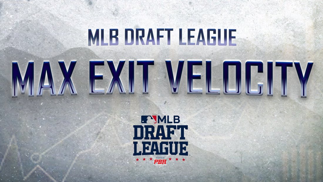 𝚃𝚘𝚙 𝙴𝚡𝚒𝚝 𝚅𝚎𝚕𝚘𝚌𝚒𝚝𝚒𝚎𝚜 - 𝙹𝚞𝚕𝚢 𝟺

Hunter May, WV - 107.6 MPH
Nate Ochoa, TRE - 106.1
Jake Plastiak, FRE - 106.1
Reed Chumley, MV - 105.4
Carlos Guzman, FRE - 105.0
Isaac Nunez, WSP - 104.7

Stats: bit.ly/3N99EMm